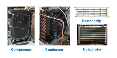 Temperature control unit Temperature control unit