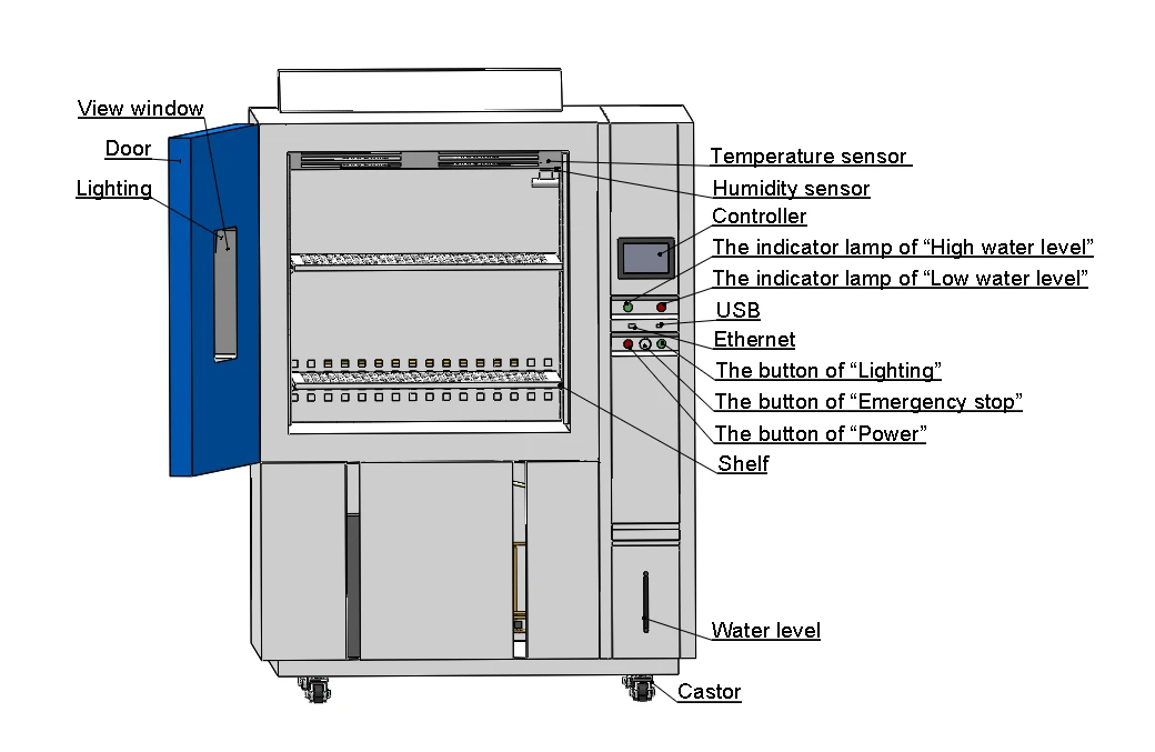 Constant Temperature and Humidity Test Chamber Constant Temperature and Humidity Test Chamber