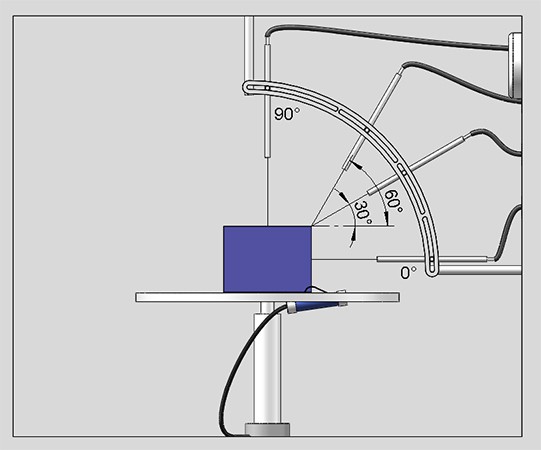 Laboratory Climate Simulation Chamber (IPX9) Laboratory Climate Simulation Chamber (IPX9)
